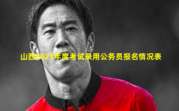 山西2021年度考试录用公务员报名情况表